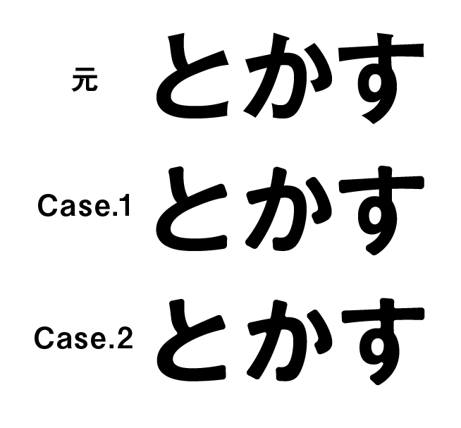 文字の角を丸くとかす 便利な方法 Ess Graphics